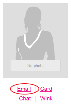link on member profile for sending email